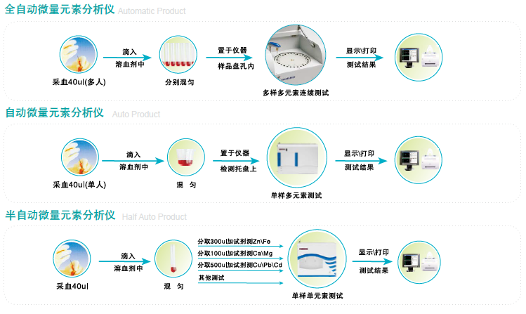 黄瓜视频在线下载安装网站免费观看操作步驟