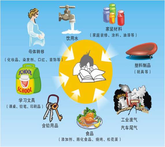 黄瓜视频色板