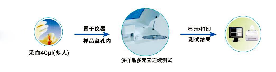 黄瓜视频在线下载安装网站免费观看分體機(圖2)